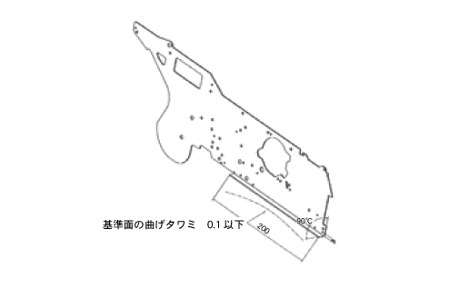 基準面の曲げタワミ